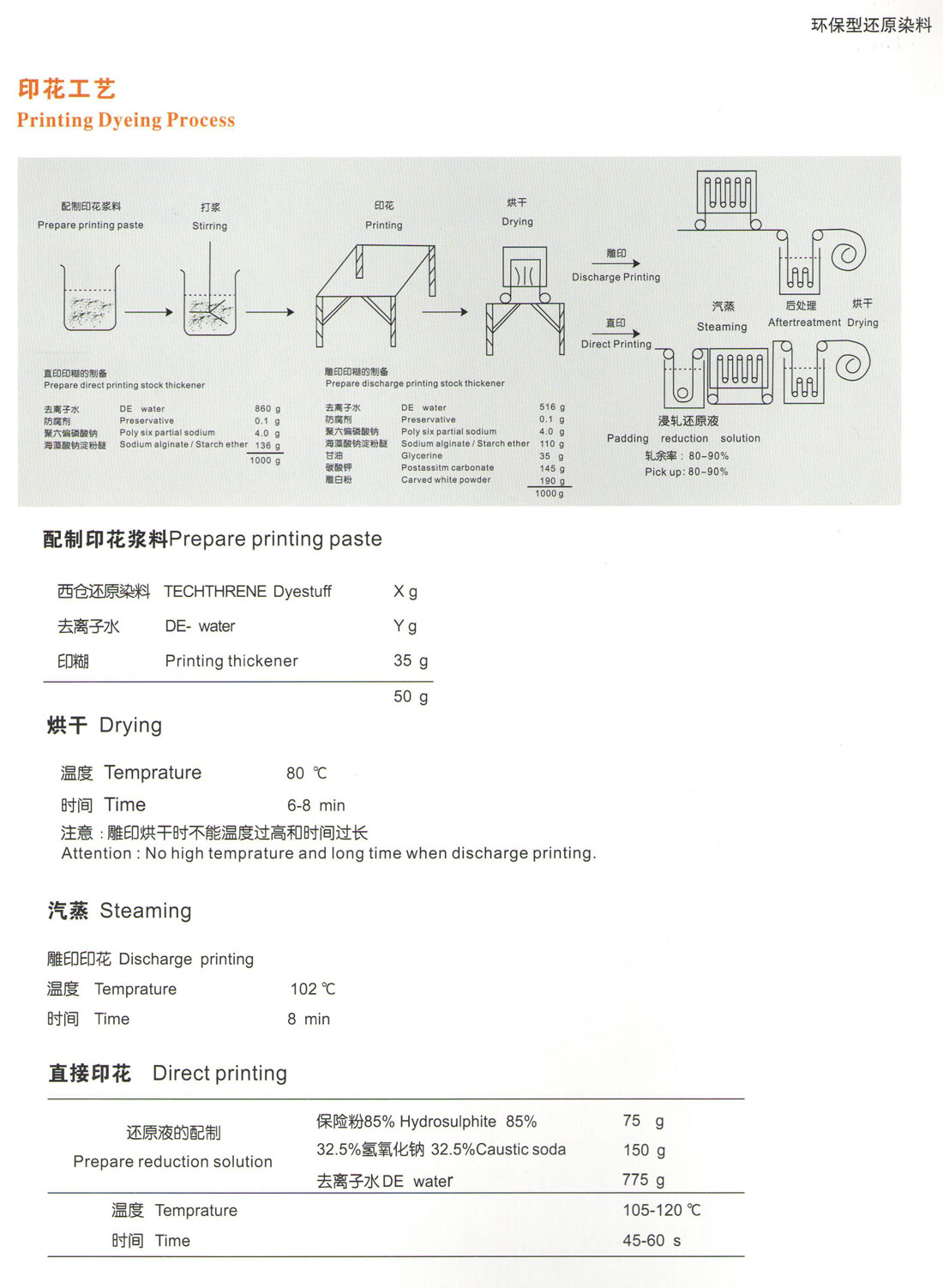 還原染料
