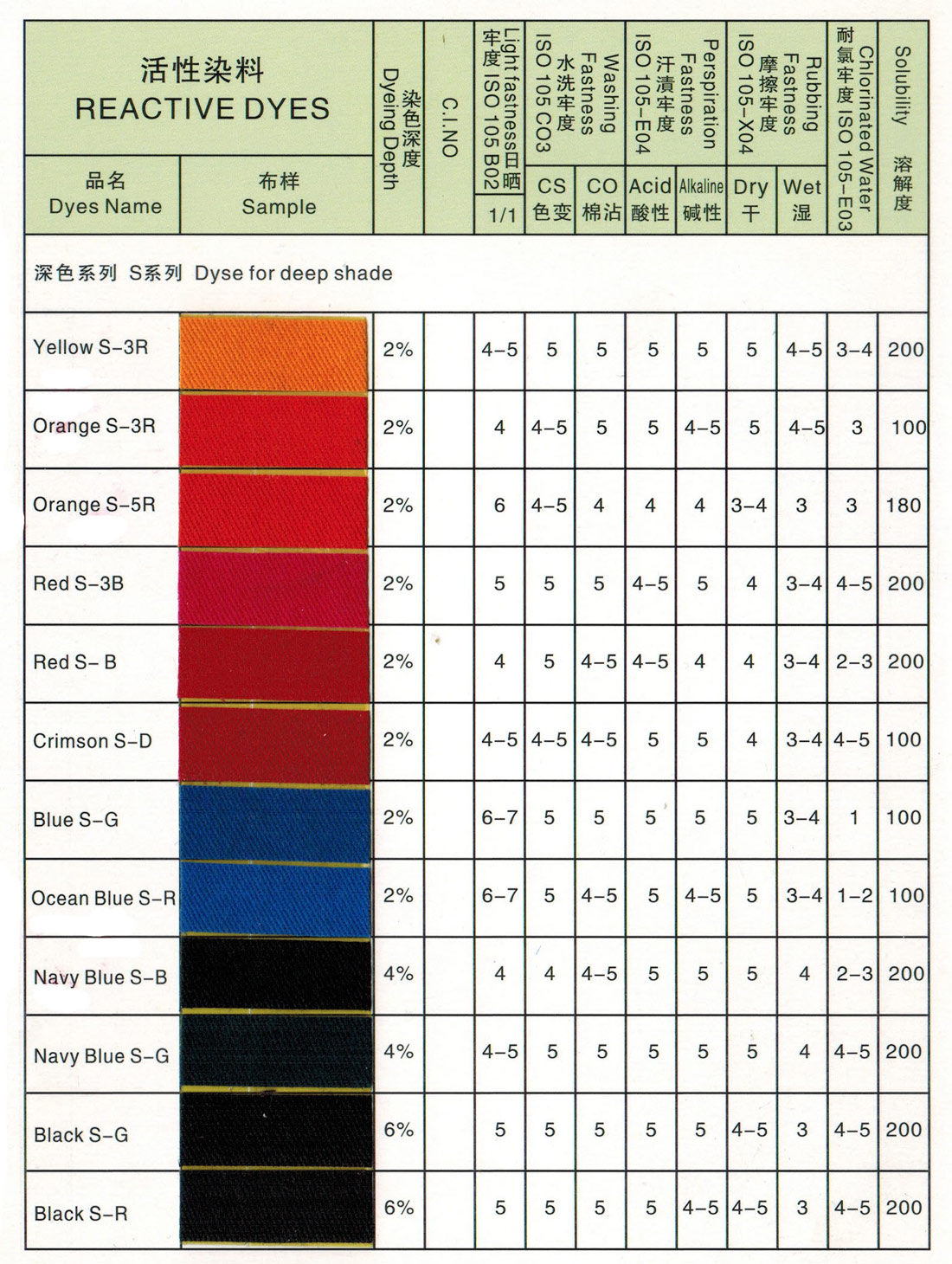 深色S系列